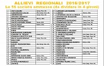 Allievi regionali 1 di 2 Allievi regionali 1 di 2